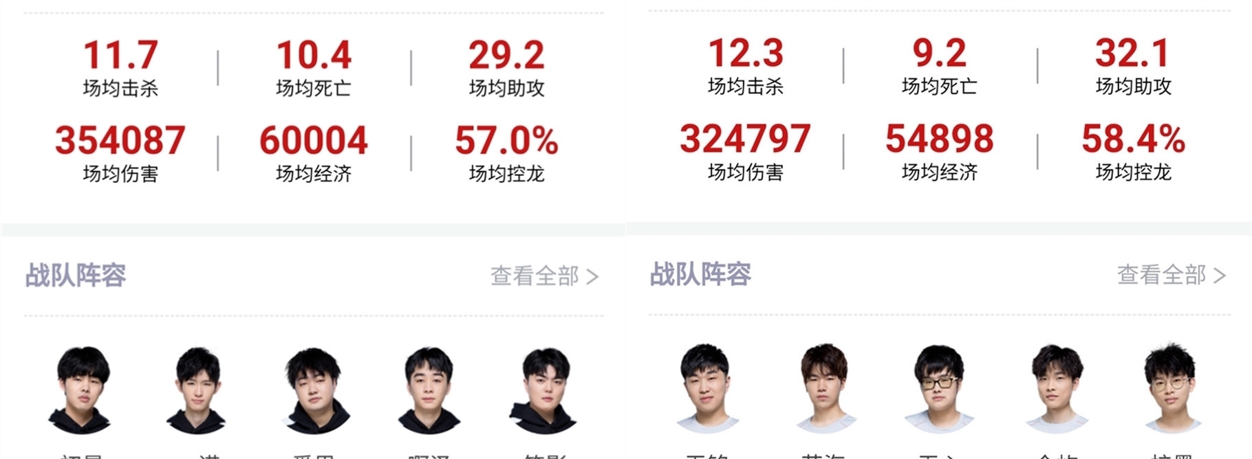 部产生深远
