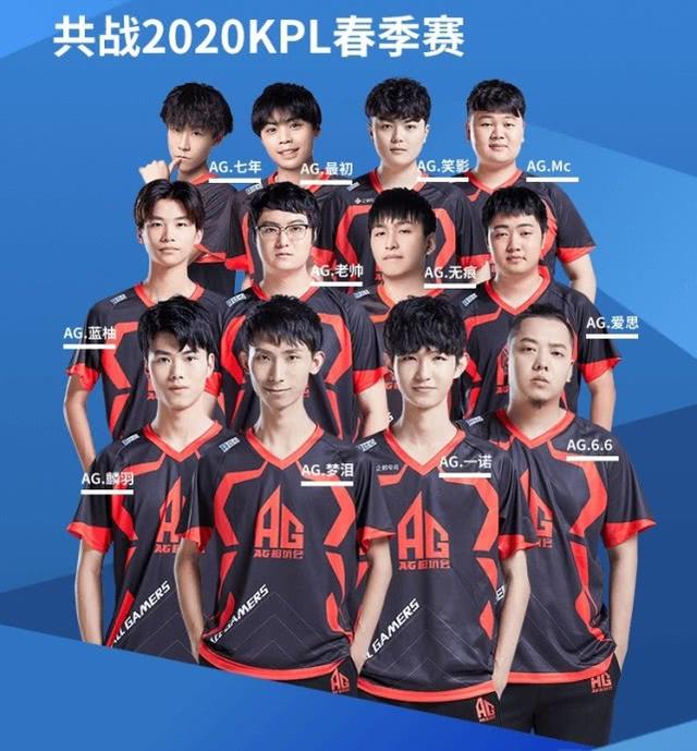 事的重要性