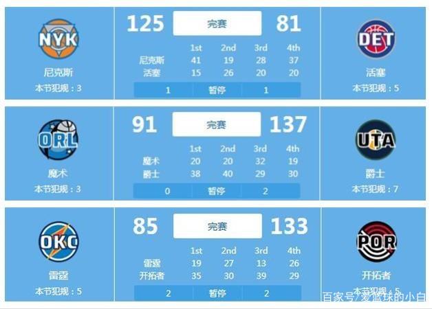 得的