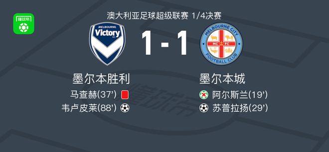 线得益于萨