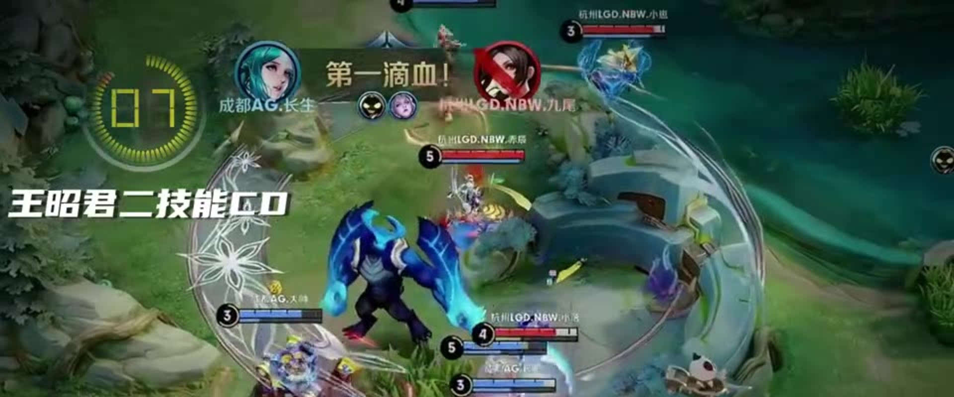 在本赛季表 在本赛季表