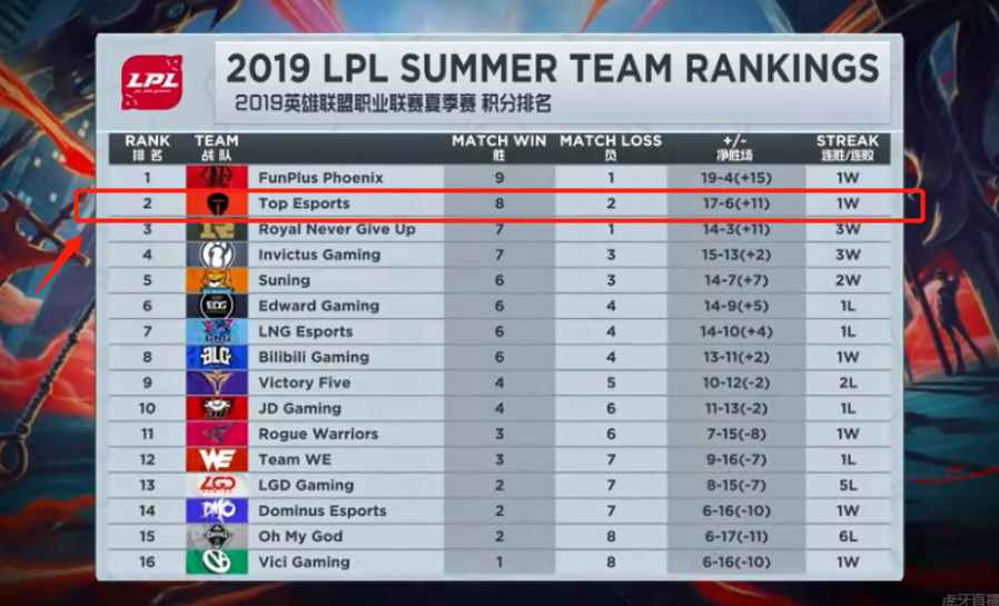 的防线施压 的防线施压